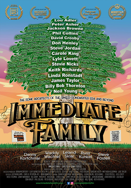 Immediate Family (2023)