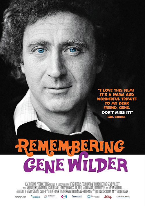 Remembering Gene Wilder (2024)